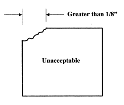 Understanding Glass Chips and Shells - 2